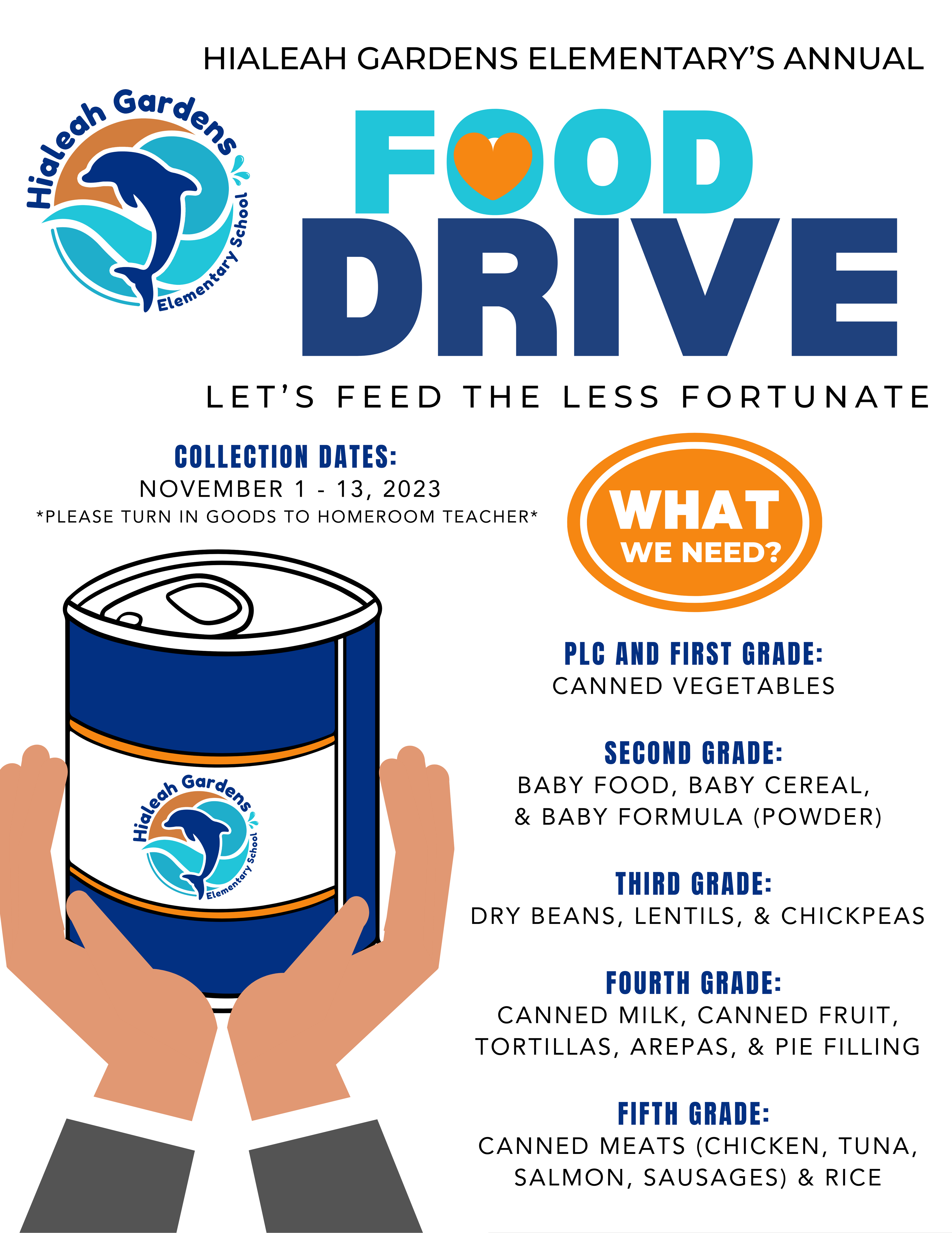 Last Day of Food Drive Collection